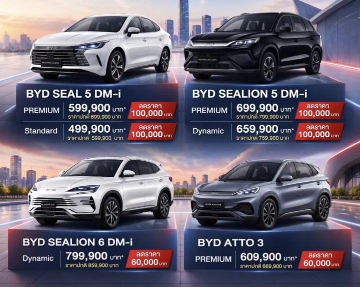 BYD ATTO3 รับส่วนลด 60,000 บาท (เฉพาะรุ่น Premium)