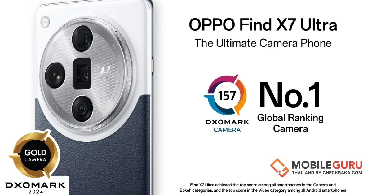 OPPO Find X7 Ultra ขึ้นแท่นอันดับหนึ่งของกล้องสมาร์ตโฟนโดย DXOMARK