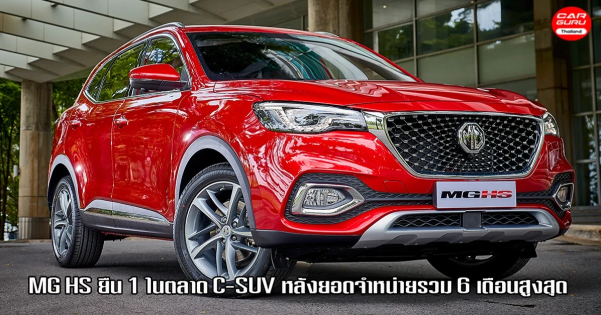 MG HS ยืน 1 ในตลาดรถยนต์ C-SUV หลังยอดจำหน่ายรวม 6 เดือนสูงสุด