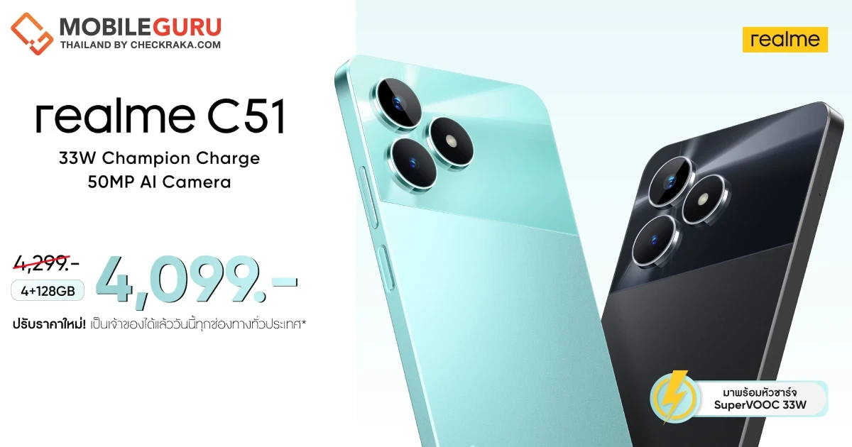 ไม่ซื้อไหวหรอ! เรียลมี ส่งราคาสุดช็อกฉลองปีมังกรทอง “realme C51 (4/128GB)” เหลือเพียง 4,099 บาท!