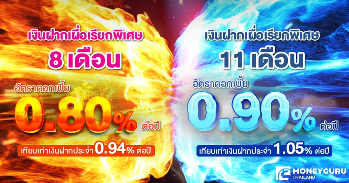 เงินฝากสุดฮอต ปะทะ เงินฝากสุดคูล ดอกเบี้ยจัดเต็ม เลือกฝากได้ ไม่เสียภาษี*