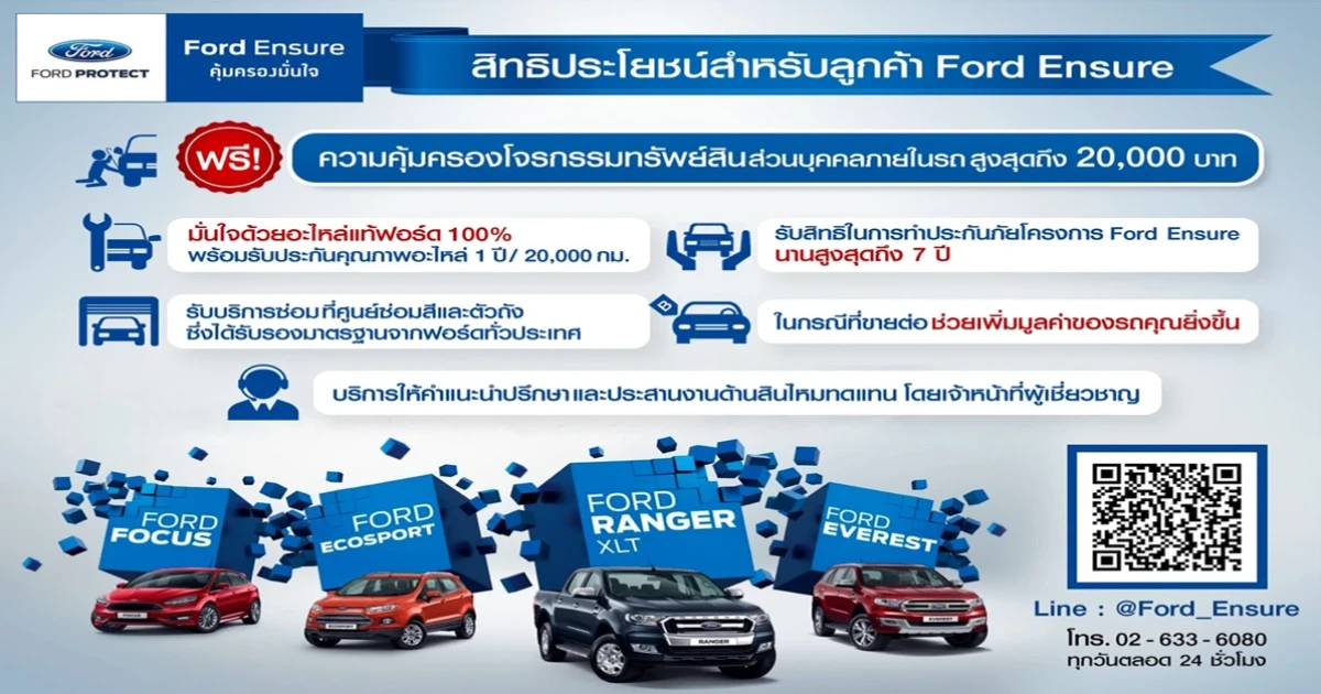 ฟอร์ดยกระดับการบริการหลังการขาย เปิดตัว Ford Ensure ประกันภัยชั้นหนึ่งที่เหนือกว่าให้กับลูกค้าฟอร์ด