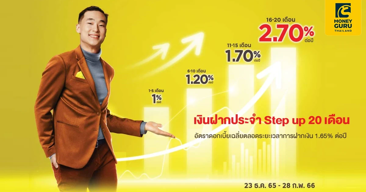 ดอกดี ทุก Step กับบัญชีเงินฝากประจำ Step Up 20 เดือน จากธนาคารกรุงศรีอยุธยา อัตราดอกเบี้ยสูงสุด 2.70%* ต่อปี