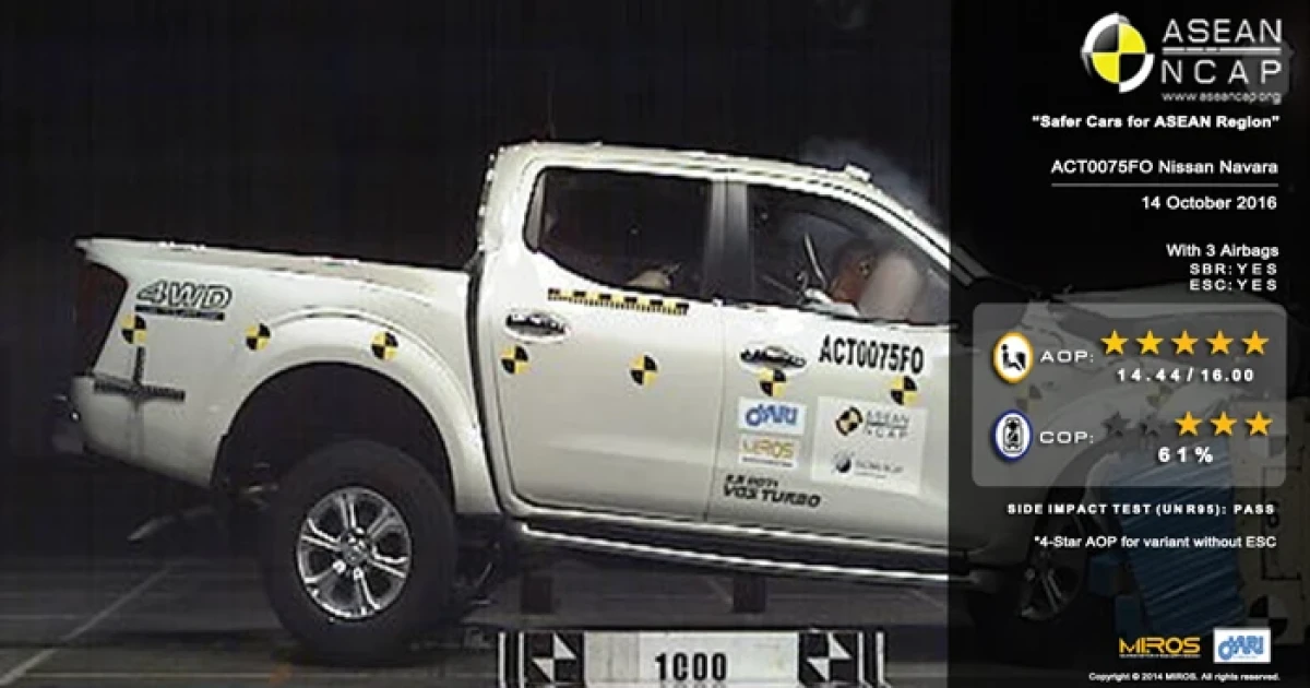 Honda, Toyota และ Nissan คว้ารางวัลความปลอดภัยระดับห้าดาวจาก ASEAN NCAP 2016