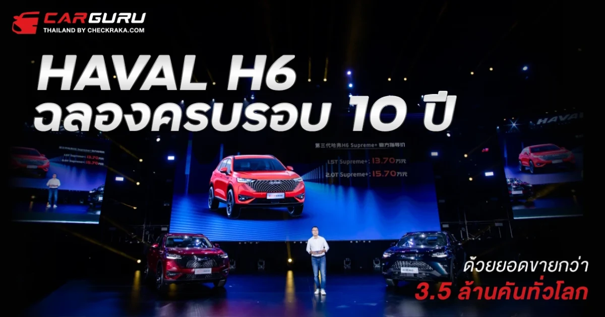 GWM ฉลองครบรอบ 10 ปี HAVAL H6 ด้วยยอดขายกว่า 3.5 ล้านคันทั่วโลก พร้อมเผยโฉมรถยนต์เอสยูวีสองรุ่นใหม่ เดินหน้าสร้างปรากฎการณ์การขับขี่เหนือระดับ