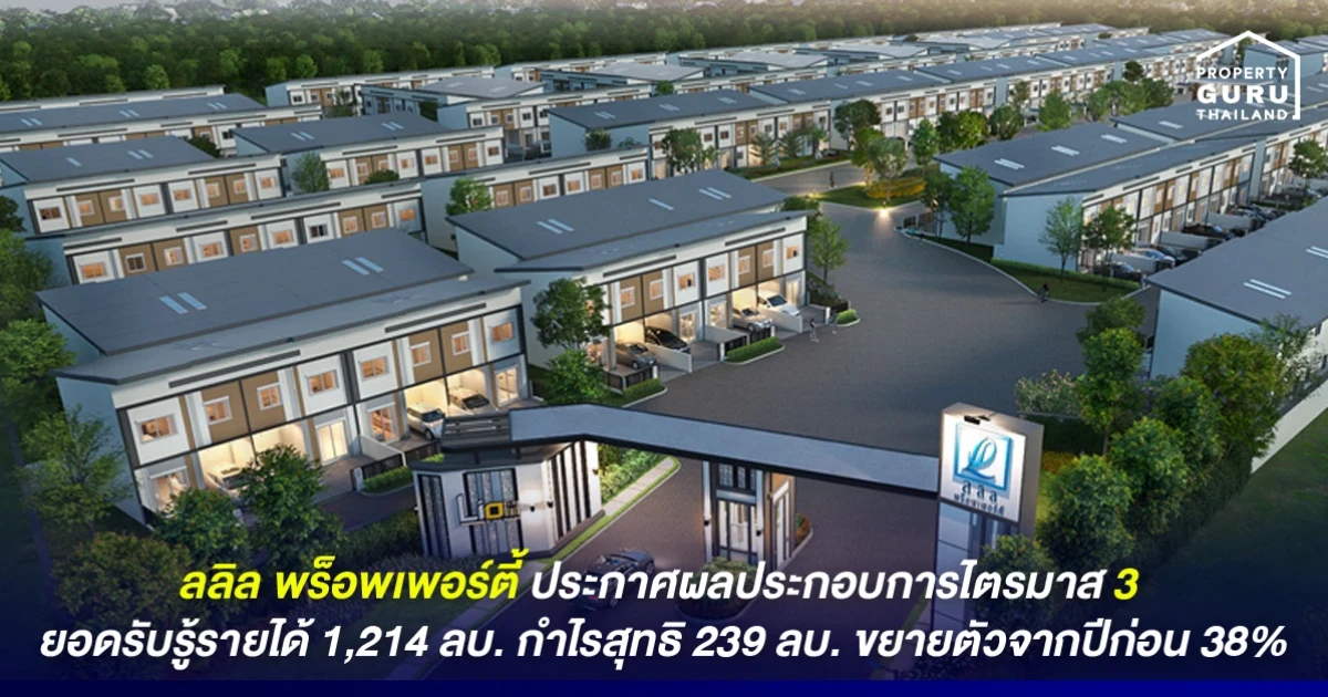 ลลิล พร็อพเพอร์ตี้ ประกาศผลประกอบการไตรมาส 3 ยอดรับรู้รายได้ 1,214 ล้านบาท กำไรสุทธิ 239 ล้านบาท ขยายตัวจากช่วงเดียวกันของปีก่อน 38%