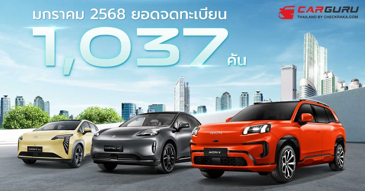 AION Thailand กวาดยอดจดทะเบียน 1,037 คัน ในเดือนมกราคม 2568