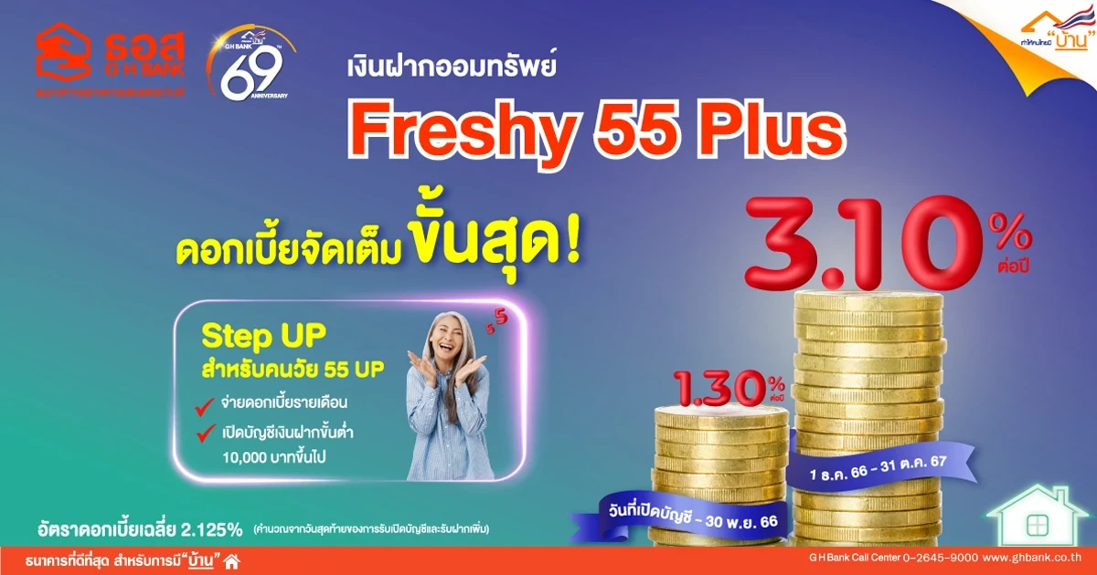 บัญชีเงินฝากออมทรัพย์ Freshy 55 Plus รับดอกเบี้ยแบบจัดเต็มสูงสุด 3.10% ต่อปี