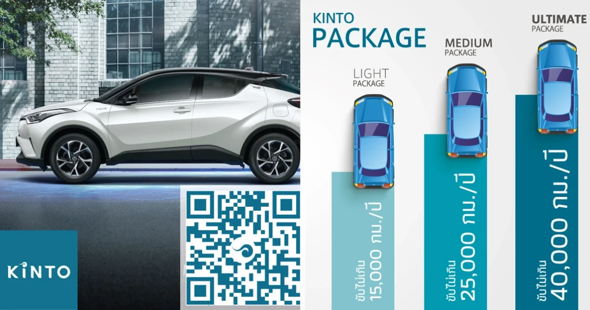 เทรนด์ใหม่ใช้รถไม่ต้องซื้อ! โตโยต้า แนะนำ "KINTO" เช่ารถระยะยาวครั้งแรกในไทย