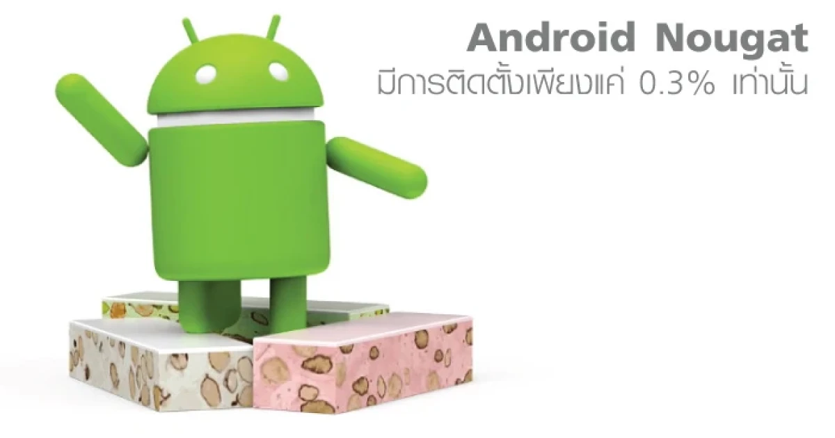 Android Nougat มีการติดตั้งอยู่ในอุปกรณ์ทั้งหมด เพียงแค่ 0.3% เท่านั้น