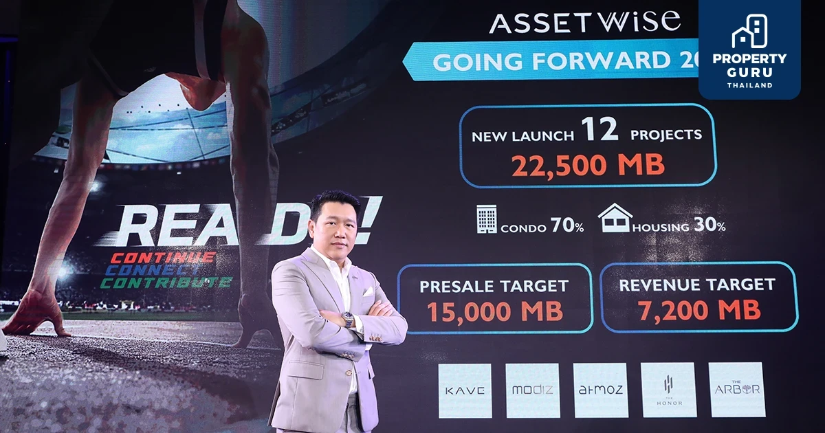 “แอสเซทไวส์” ประกาศยุทธศาสตร์ปี’66 ชู 3 กลยุทธ์ขยายอาณาจักรอสังหาฯ “Continue/Connect/Contribute” ลุยเปิด 12 โครงการใหม่