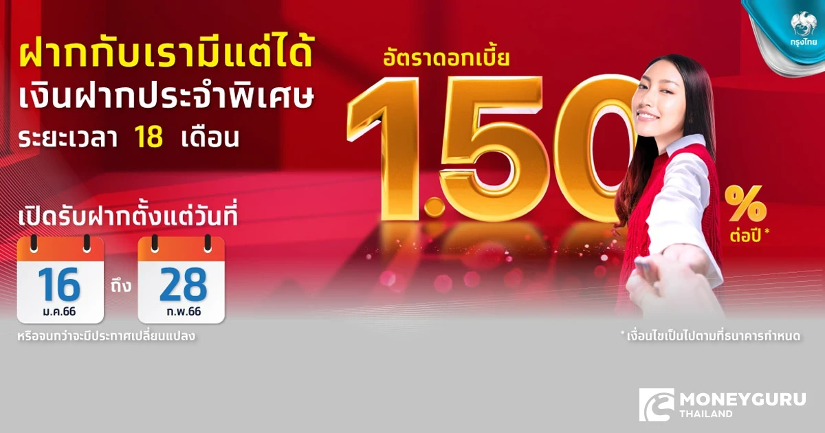 ฝากกับเรามีเเต่ได้ เงินฝากประจำพิเศษ ระยะเวลา 18 เดือน อัตราดอกเบี้ยเฉลี่ย 1.50%ต่อปี