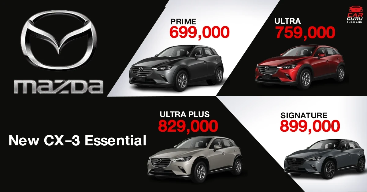 New Mazda CX-3 Essential 4 รุ่นย่อย เอสยูวีคันแรกที่ใช่ ใส่เทคโนโลยีสกายแอคทีฟล้นคัน ในราคาสุดคุ้ม 6.99-8.99 แสนบาท