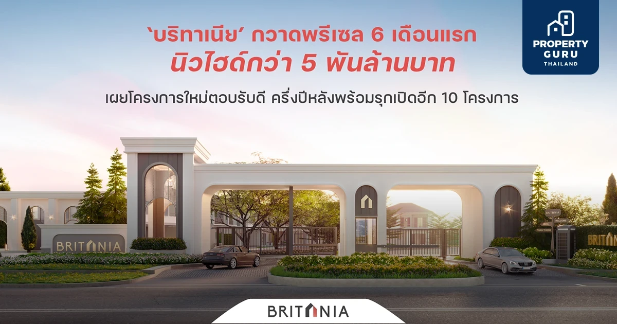 ‘บริทาเนีย’ กวาดพรีเซล 6 เดือนแรก นิวไฮด์กว่า 5 พันล้านบาท เผยโครงการใหม่ตอบรับดี ครึ่งปีหลังพร้อมรุกเปิดอีก 10 โครงการ