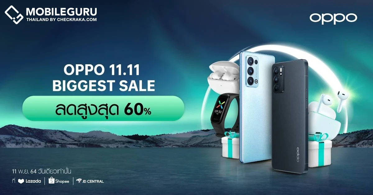 OPPO 11.11 Biggest Sale โปรเด็ดจัดเต็ม ส่วนลดสูงสุด 60% และคูปองส่วนลดสูงสุด 3,000 บาท เฉพาะ 11 พ.ย. นี้  ที่ Shopee, Lazada และ JD Central เท่านั้น