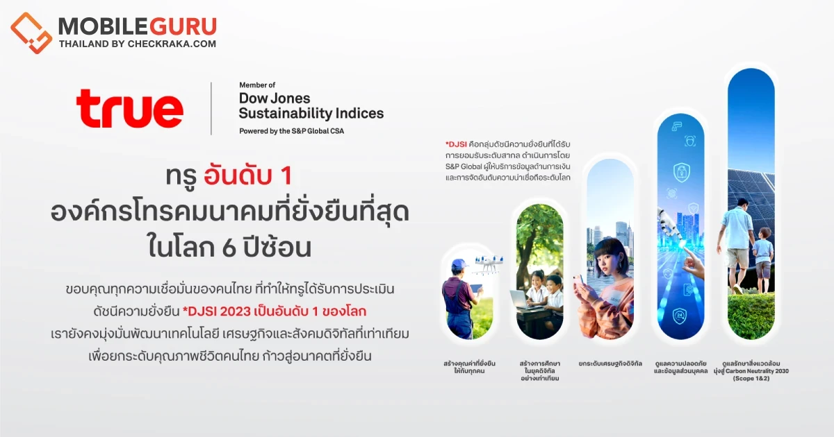 ทรู คอร์ป ชูนโยบายเชิงรุก ปรับยุทธศาสตร์เชิงระบบทุกมิติ การันตีดัชนีความยั่งยืนระดับโลก DJSI 2023