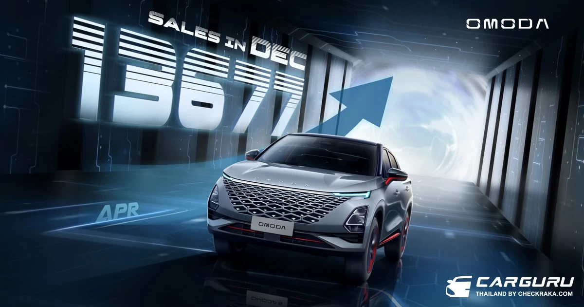 ก้าวสำคัญของ OMODA ในปี 2023 สู่การเป็นแบรนด์รถยนต์ระดับโลก