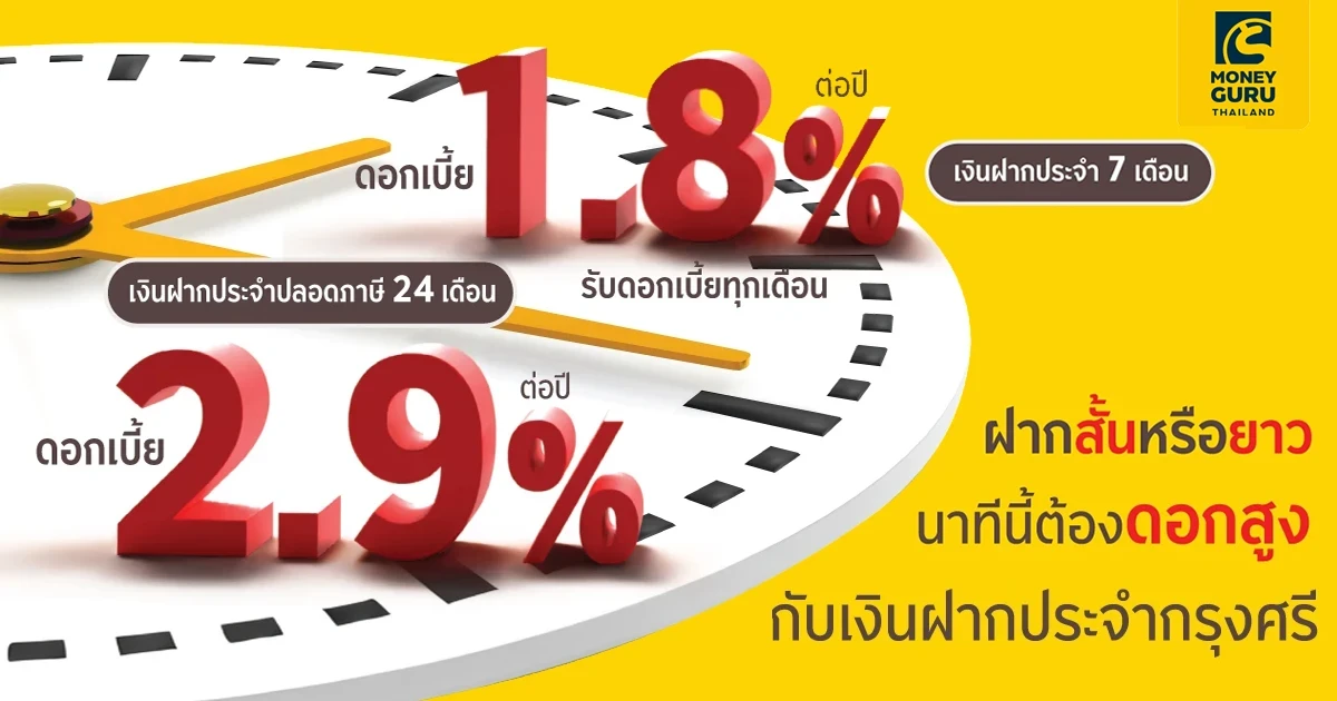 เปิดบัญชีฝากประจำที่ธนาคารกรุงศรี ได้ดอกเบี้ยสูงปรี๊ด เงินฝากประจำ 7 เดือน ดอกเบี้ย 1.8% ต่อปี เงินฝากประจำปลอดภาษี 24 เดือน ดอกเบี้ย 2.9% ต่อปี