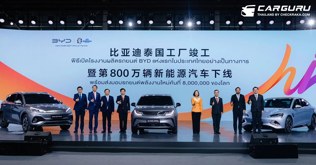 บีวายดี ฉลองเปิดโรงงานผลิตรถยนต์ในไทย เดินหน้าเปลี่ยนผ่านประเทศสู่ศูนย์กลางยานยนต์ไฟฟ้าอาเซียนเต็มรูปแบบ ประเดิมส่งมอบรถยนต์พลังงานใหม่คันที่ 8 ล้านให้กับมูลนิธิแม่ฟ้าหลวง ในพระบรมราชูปถัมภ์