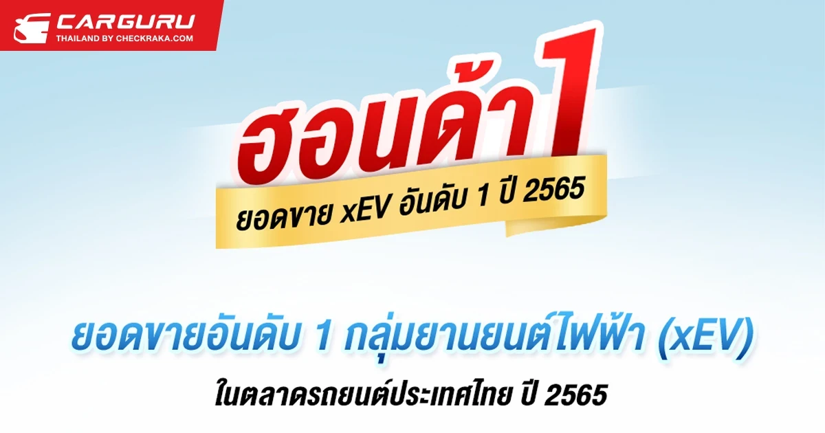 ฮอนด้าคว้าอันดับ 1 ยอดขายกลุ่ม xEV ในตลาดรถยนต์ประเทศไทยปี 2565 พิสูจน์ความเชื่อมั่นในยนตรกรรมฟูลไฮบริด e:HEV