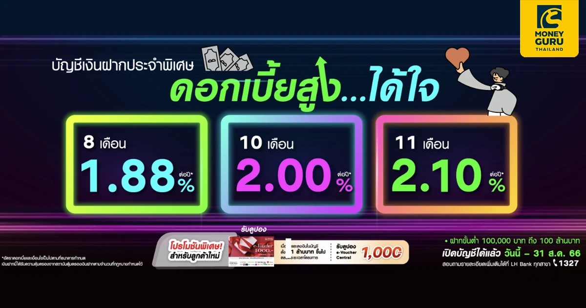 LH Bank เงินฝากประจำพิเศษ 8 เดือน, 10 เดือน และ 11 เดือน รับดอกเบี้ยสูงแบบได้ใจ เปิดบัญชีขั้นต่ำ 1 แสนบาท