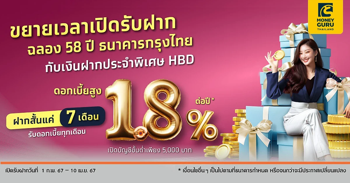 ฉลอง 58 ปี ธนาคารกรุงไทย กับเงินฝากประจำพิเศษ HBD ฝากสั้นแค่ 7 เดือน ดอกเบี้ยสูง 1.8%