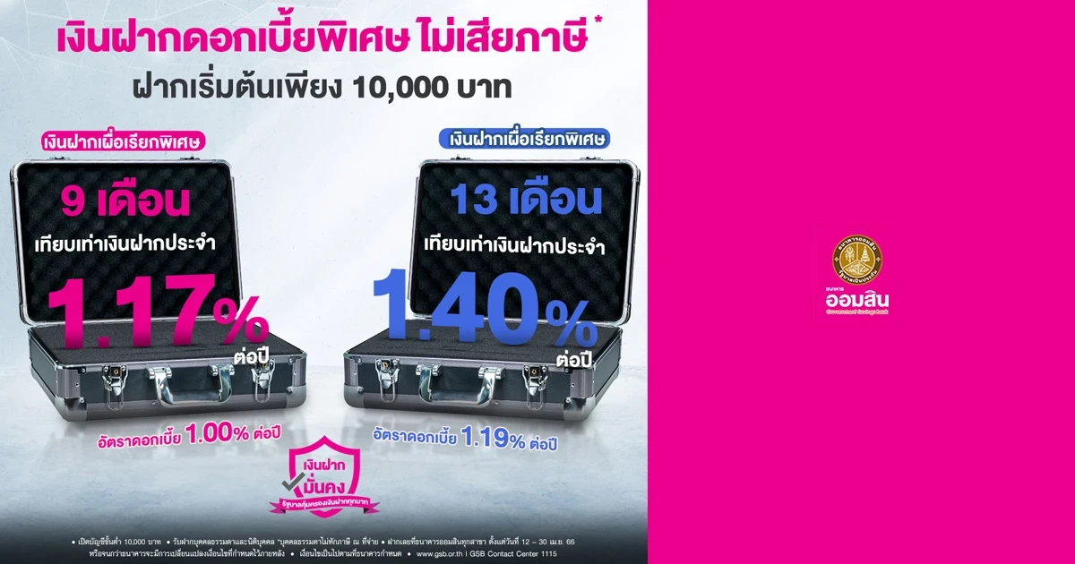 โปรโมชันเงินฝากดอกเบี้ยพิเศษ ไม่เสียภาษี* ฝากเริ่มต้นเพียง 10,000 บาท มีให้เลือก 2 ช่วงระยะเวลาฝาก จาก ธ.ออมสิน