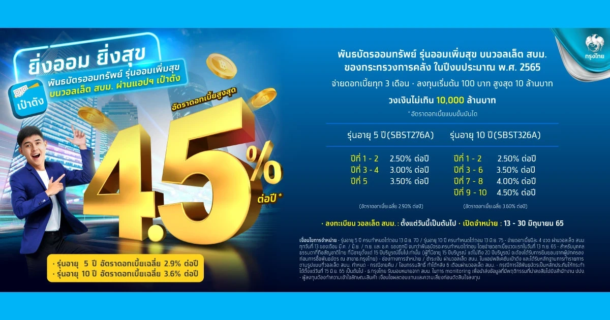 พันธบัตรออมทรัพย์ รุ่นออมเพิ่มสุข บนวอลเล็ต สบม. ของกระทรวงการคลัง ในปีงบประมาณ พ.ศ. 2565