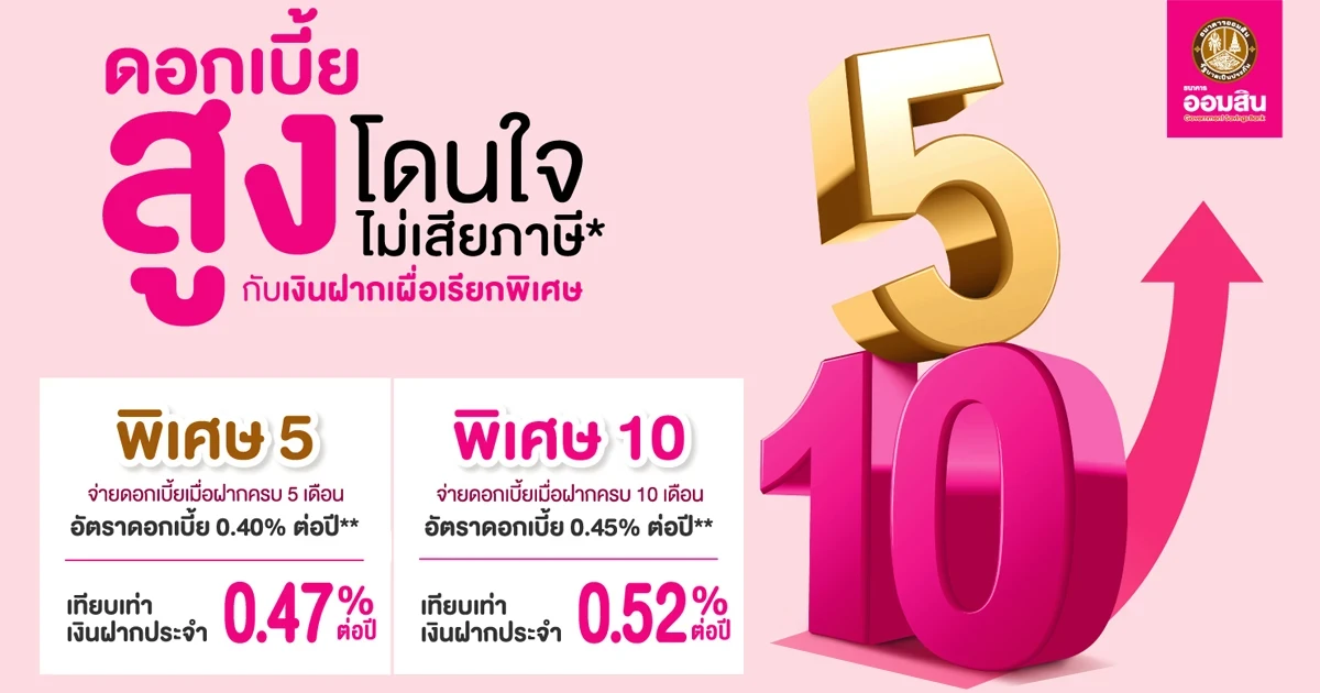 ดอกเบี้ยสูงโดนใจ ไม่เสียภาษี กับโปรโมชันเงินฝากเผื่อเรียกพิเศษจากธนาคารออมสิน
