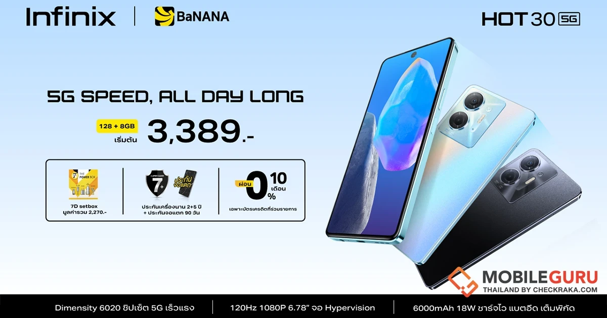 Infinix เปิดตัว HOT 30 5G ชูจุดเด่นชิปเซ็ต 5G Dimensity 6020 จอใหญ่ 6.78 นิ้ว แบตจุใจ เพียง 3,389 บาท*