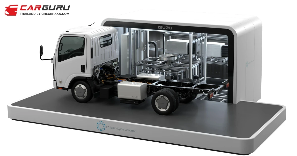 อีซูซุเข้าร่วมการทดลองโซลูชั่นการสับเปลี่ยนแบตเตอรี่ในประเทศไทย เพื่อแก้ปัญหาด้านโลจิสติกส์และพลังงาน