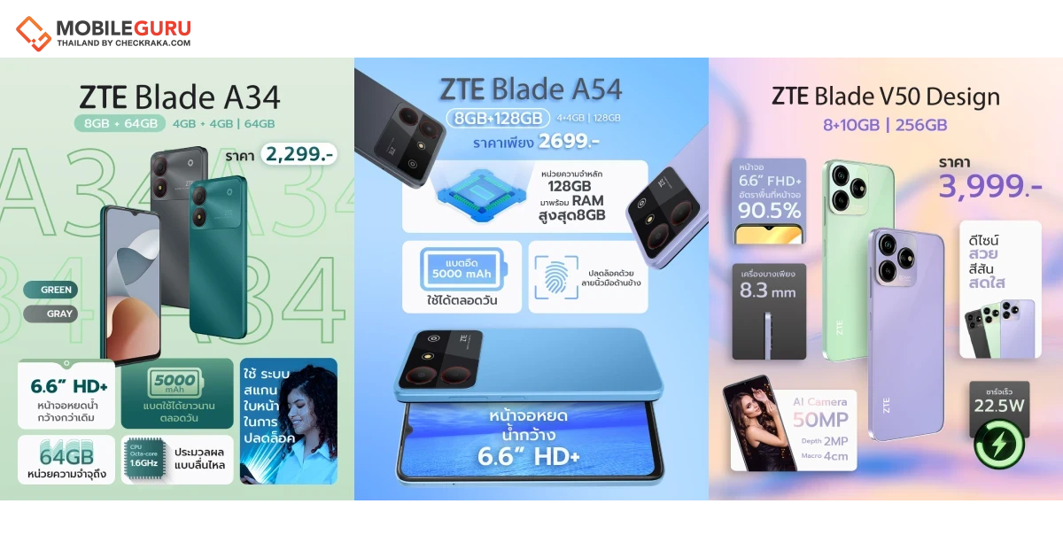 ZTE ส่งสมาร์ทโฟน 3 รุ่นใหม่ล่าสุดในตระกูล Blade ลุยทำตลาดเมืองไทย จัดเต็มด้วยหน้าจอใหญ่ แบดอึด ชาร์ทไว