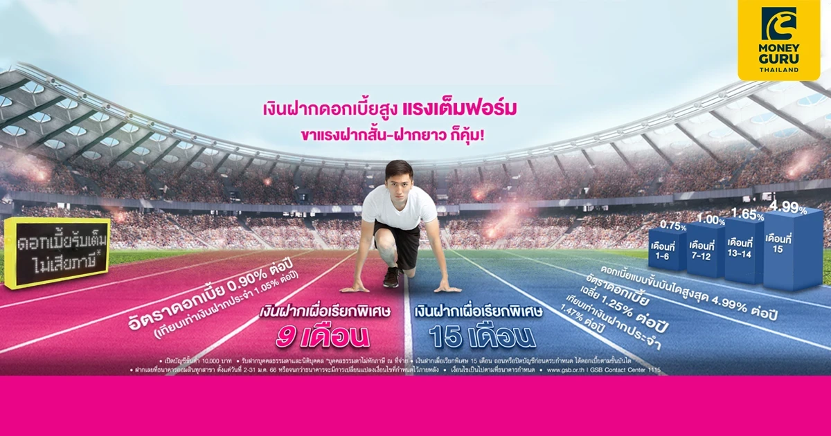 บัญชีเงินฝากดอกเบี้ยสูง จากธนาคารออมสิน แรงเต็มฟอร์ม ขาแรงฝากสั้น – ฝากยาว ก็คุ้ม!