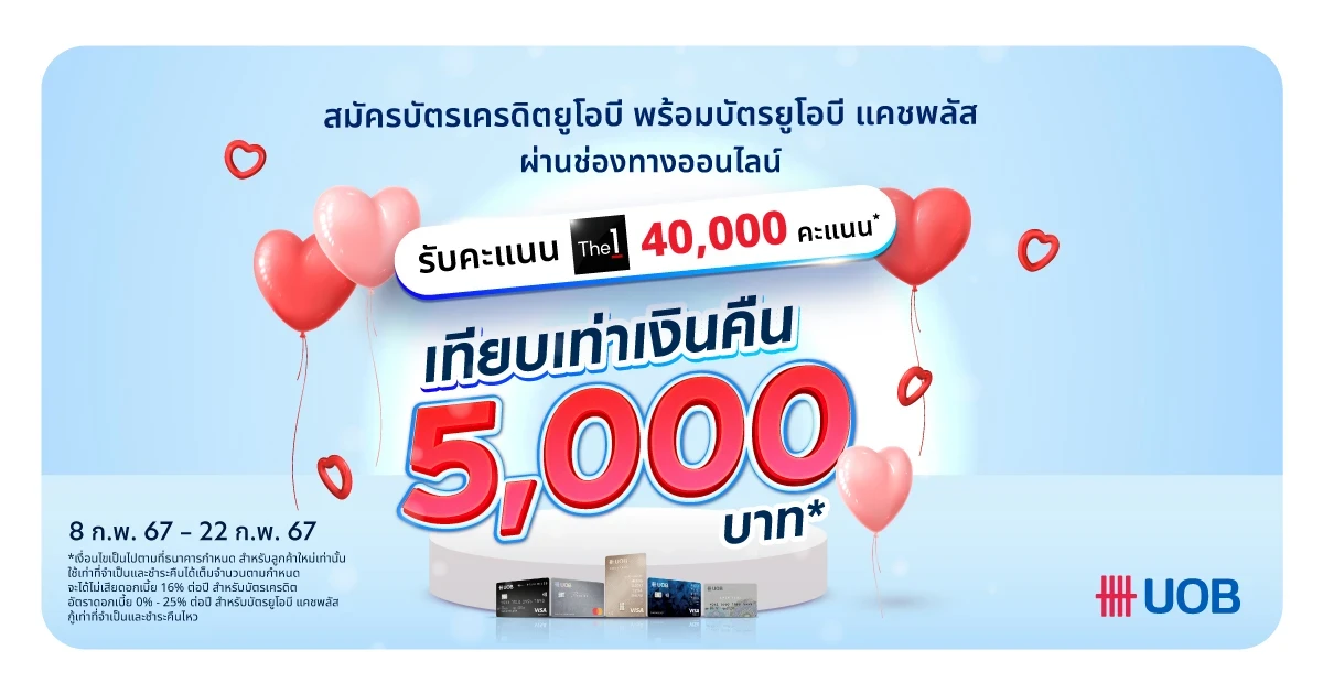 โปรฉ่ำ เพื่อคุณ คนพิเศษ สมัครบัตรเครดิตยูโอบี พร้อมยูโอบี แคชพลัส ผ่านช่องทางออนไลน์ รับคะแนน The1 สูงสุด 40,000 คะแนน