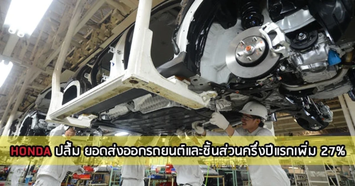HONDA ปลื้ม ยอดส่งออกรถยนต์และชิ้นส่วนครึ่งปีแรกเพิ่ม 27%