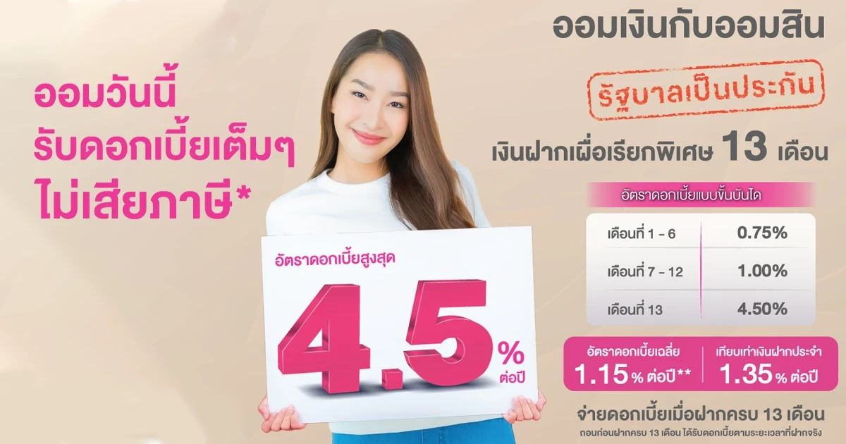 ออมวันนี้ รับดอกเบี้ยเต็มๆ ไม่เสียภาษี* กับบัญชีเงินฝากเผื่อเรียกพิเศษ 13 เดือน จาก ธ.ออมสิน