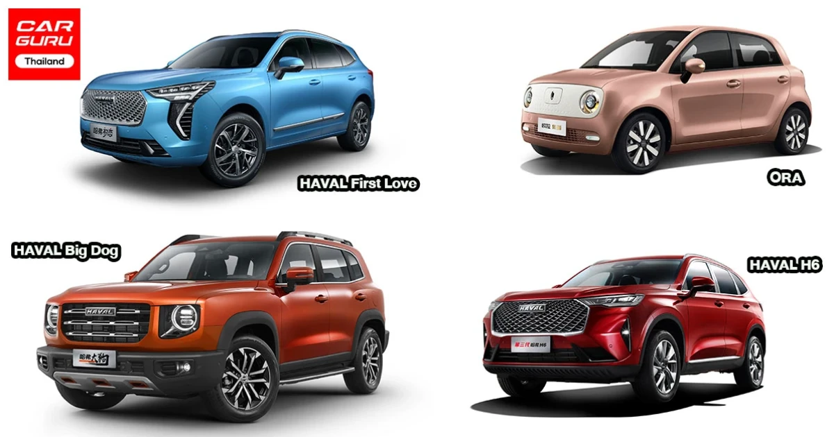 เกรท วอลล์ มอเตอร์ ยอดขายทั่วโลก 1.11 ล้านคัน เพิ่มความมั่นใจก่อนบุกไทยปีนี้