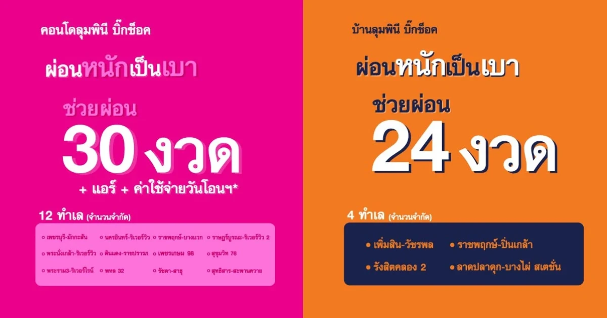 "ลุมพินี บิ๊กช็อค ผ่อนหนักเป็นเบา" ช่วยผ่อนแบงค์ 4,000 บาท สูงสุด 30 งวด ราคาเริ่มต้น 1.03 ล้านบาท