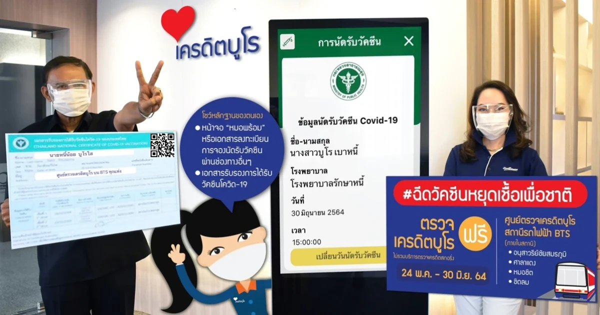 ตรวจเครดิตบูโร...ฟรี!!! เพียงโชว์การจองคิววัคซีนหรือเอกสารรับรองได้รับวัคซีนโควิด-19