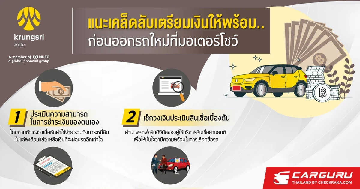 กรุงศรี ออโต้ แนะเคล็ดลับเตรียมเงินให้พร้อม..ก่อนออกรถใหม่ที่มอเตอร์โชว์