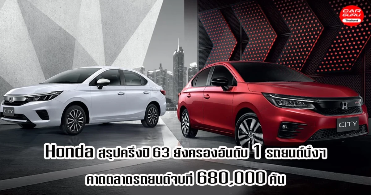 Honda ประกาศยอดขายครึ่งปี 63 ครองอันดับ 1 ตลาดรถยนต์นั่งส่วนบุคคล คาดการณ์ปี 63 อยู่ที่ 680,000 คัน