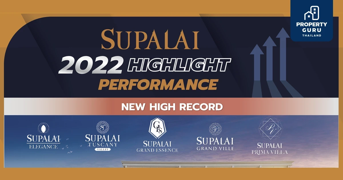 SPALI แรงไม่หยุด!! ปี 2565 สร้างปรากฎการณ์ New High ครั้งใหญ่ กวาดรายได้ - กำไรพุ่งทะยานต่อเนื่อง