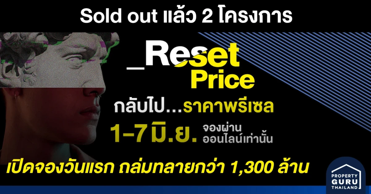 โนเบิล กวาดยอดขาย 1,300 ล้าน ONLINE BOOKING วันแรก จากแคมเปญ RESET PRICE, RESUME LIFE
