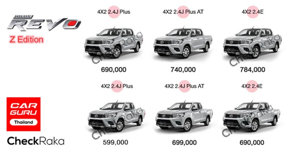 รถปิคอัพสุดเท่ เร้าใจ ใครก็มอง เอาใจสายซิ่ง