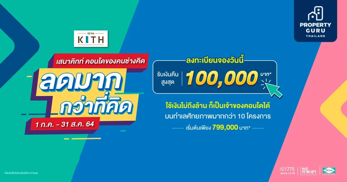 SENA จัดแคมเปญ "เสนาคิทท์ ลดมากกว่าที่คิด" เริ่ม 799,000 บาท จองวันนี้ รับเงินคืนสูงสุด 100,000 บาท*