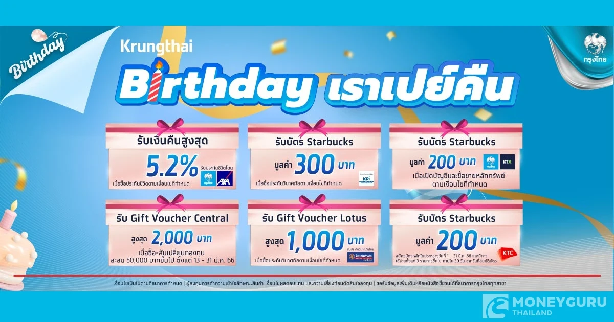 แคมเปญ Krungthai Birthday เราเปย์คืน รับเงินคืน สูงสุด 5.2 % เมื่อซื้อกรมธรรม์ประกันชีวิตตามเงื่อนไขที่กำหนด