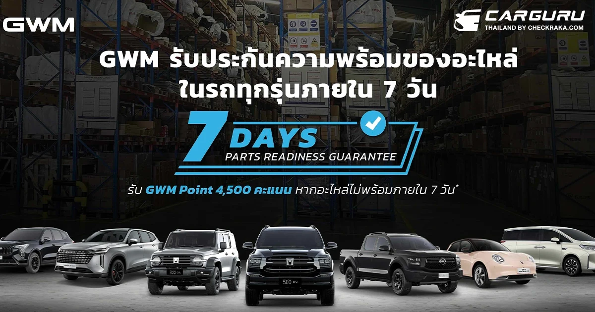 GWM ออกแคมเปญ “รับประกันความพร้อมของอะไหล่ภายใน 7 วัน” สร้างความเชื่อมั่นให้ลูกค้าในระยะยาว เร่งเครื่องสู่เป้าหมายแบรนด์รถยนต์จีนอันดับ 1 ด้านบริการหลังการขายในไทย