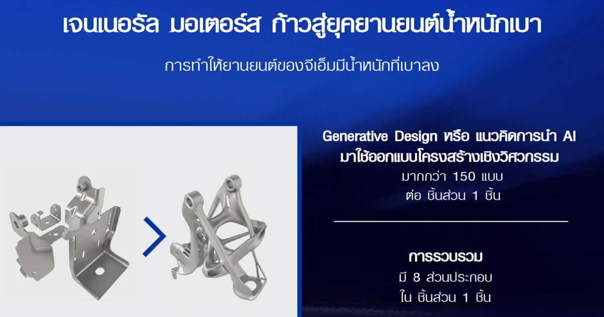 จีเอ็มใช้เทคโนโลยีขั้นสูงออกแบบชิ้นส่วนยานยนต์ เพื่อก้าวสู่ยุคแห่งยานยนต์น้ำหนักเบา