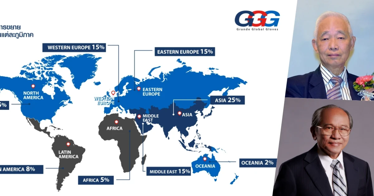 แกรนด์ แอสเสทฯ รุกขยายธุรกิจสู่กลุ่มเฮลท์แคร์