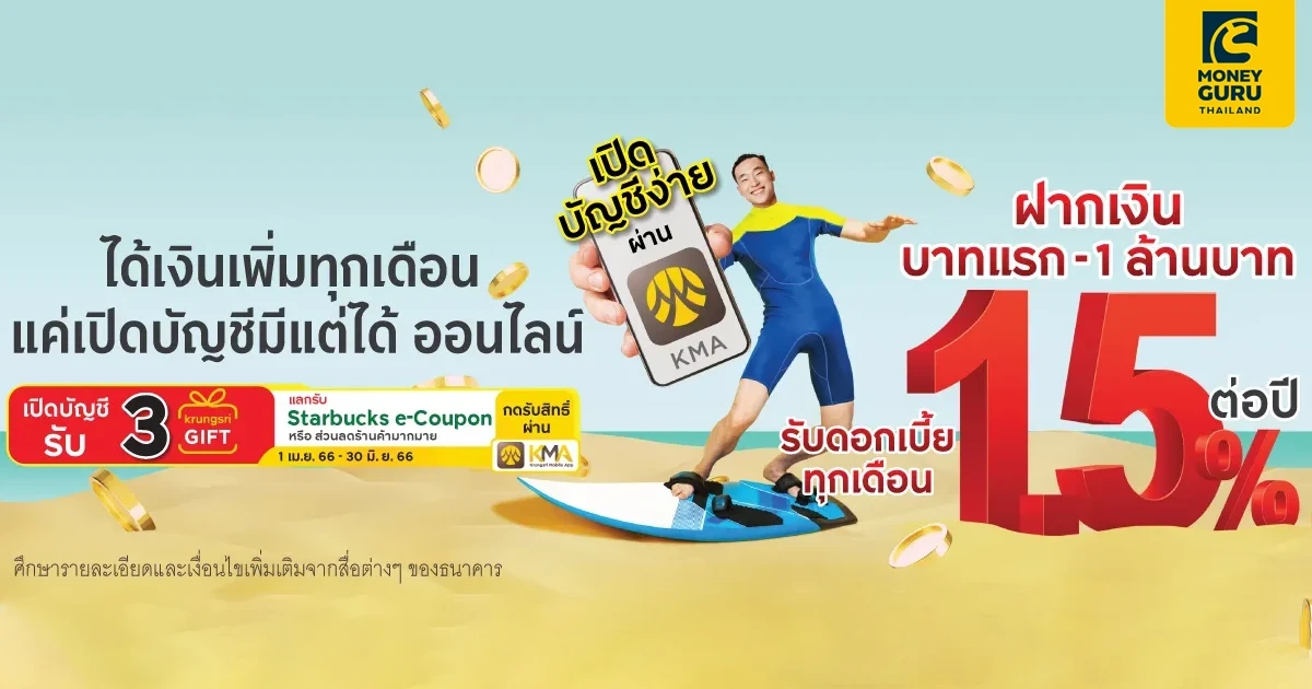 เปิดบัญชีออมทรัพย์ "มีแต่ได้ ออนไลน์"  วันนี้ พร้อมรับสิทธิพิเศษใช้สิทธิ์ Krungsri GIFT แลก Starbucks e-Coupon มูลค่า 100 บาท เมื่อมีธุรกรรมตามเงื่อนไข